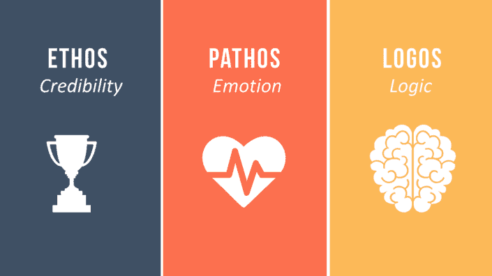 logos ethos pathos